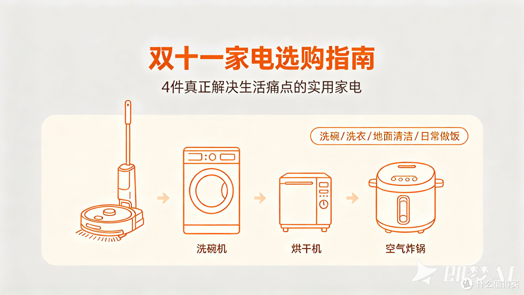 双十一买什么家电好?4件实用家电清单