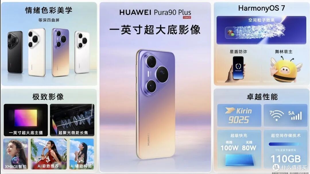 华为一次发布10款新品，从99到6999全都有，千元档卷出新高度！
