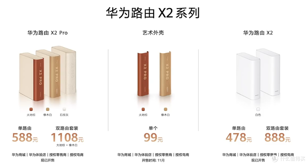 华为一次发布10款新品，从99到6999全都有，千元档卷出新高度！