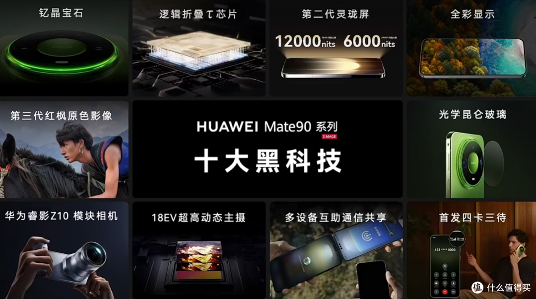 华为一次发布10款新品，从99到6999全都有，千元档卷出新高度！
