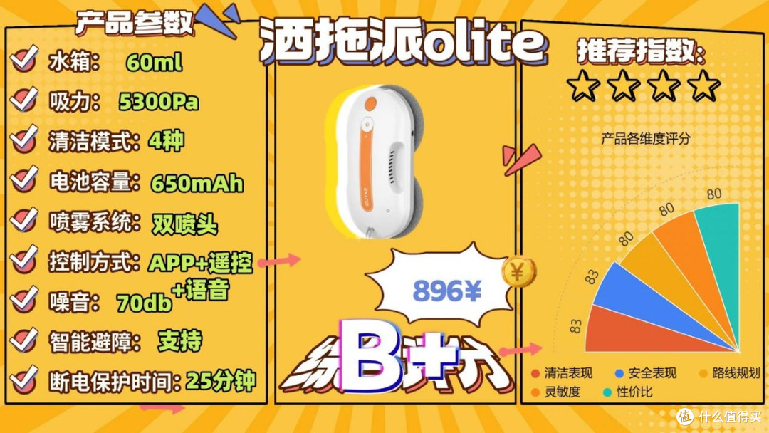 高层落地窗擦窗机器人怎么选?10款家用擦窗机实测测评