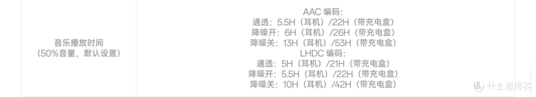 OPPO Enco X4 降噪真无线耳机体验 - TDS REVIEW