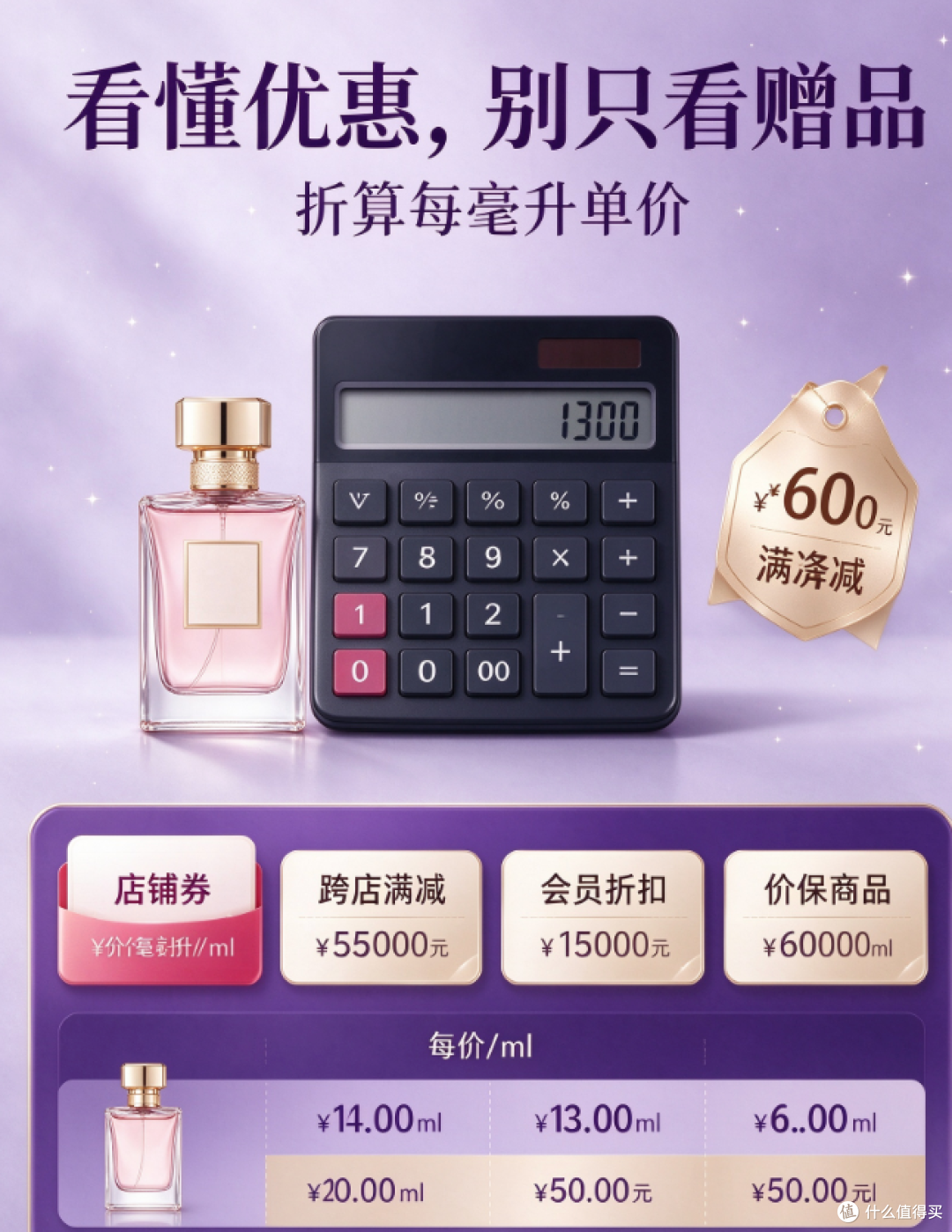 双十一香水选购省钱攻略，花更少钱买到心仪香氛