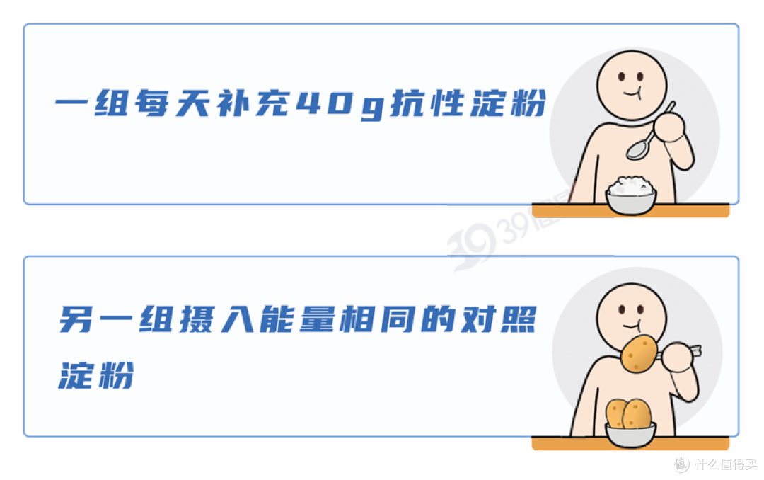 脂肪肝有救了？这种 “刮油”食物，每天吃一点，肝脏肠道都受益