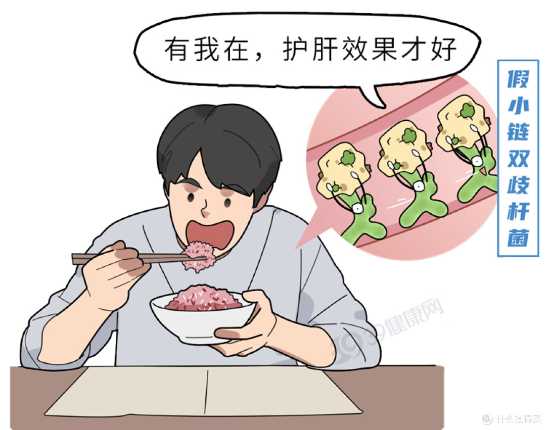 脂肪肝有救了？这种 “刮油”食物，每天吃一点，肝脏肠道都受益