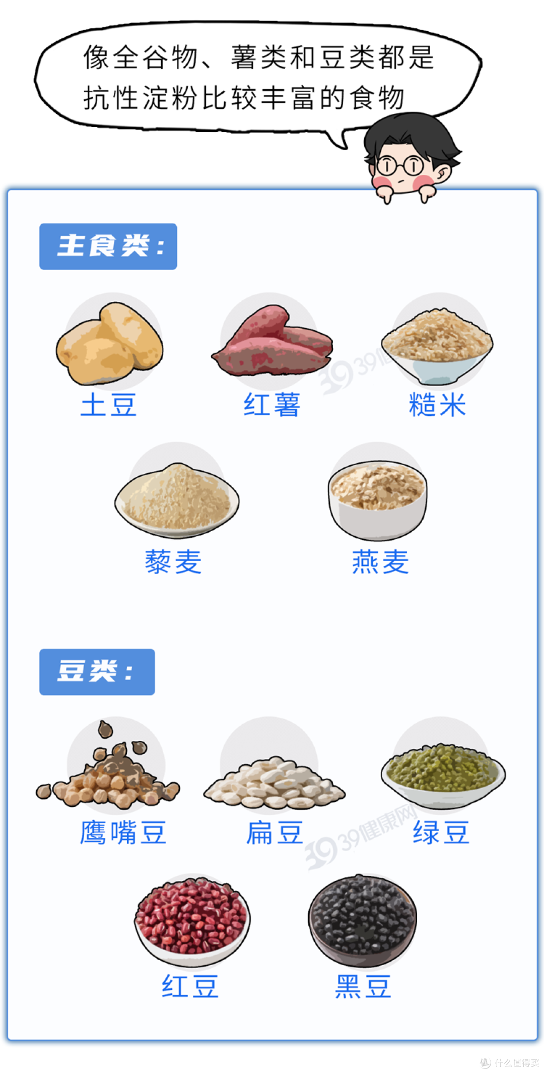 脂肪肝有救了？这种 “刮油”食物，每天吃一点，肝脏肠道都受益