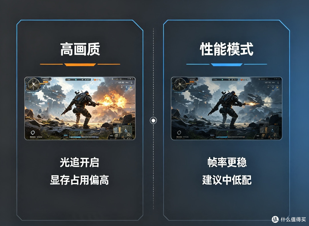 画质封神但吃配置?首发实测