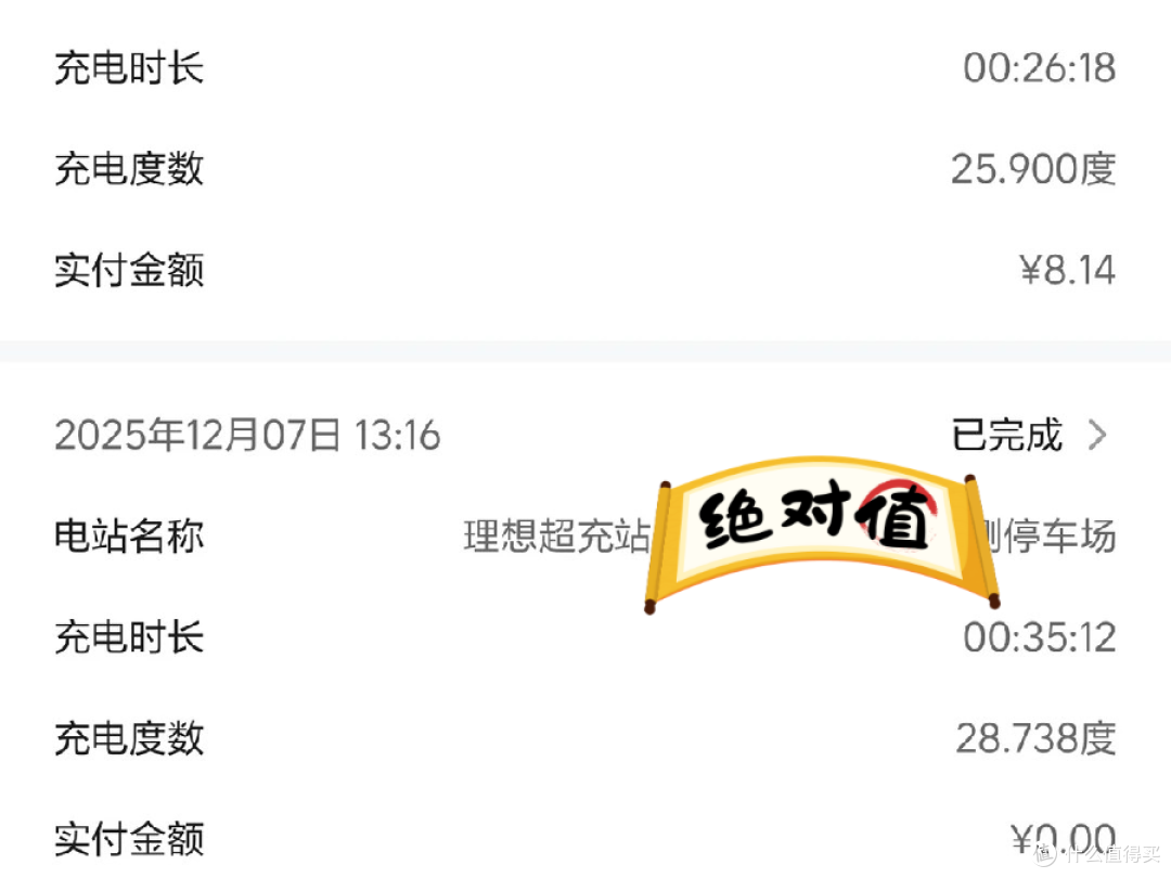 理想 L6 开满一年跑了9000公里，算完养车账单，说实话我挺意外