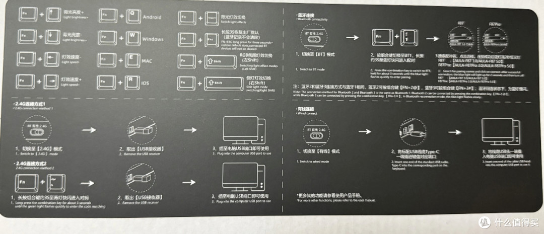 狼蛛F87Pro:三百元客制化体验