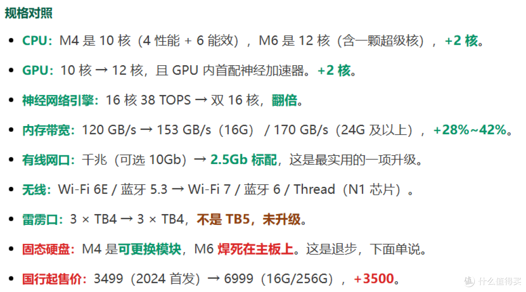 多多杀疯了,苹果M6直降4699,M4杀到3200,多多已不知涨价为何物