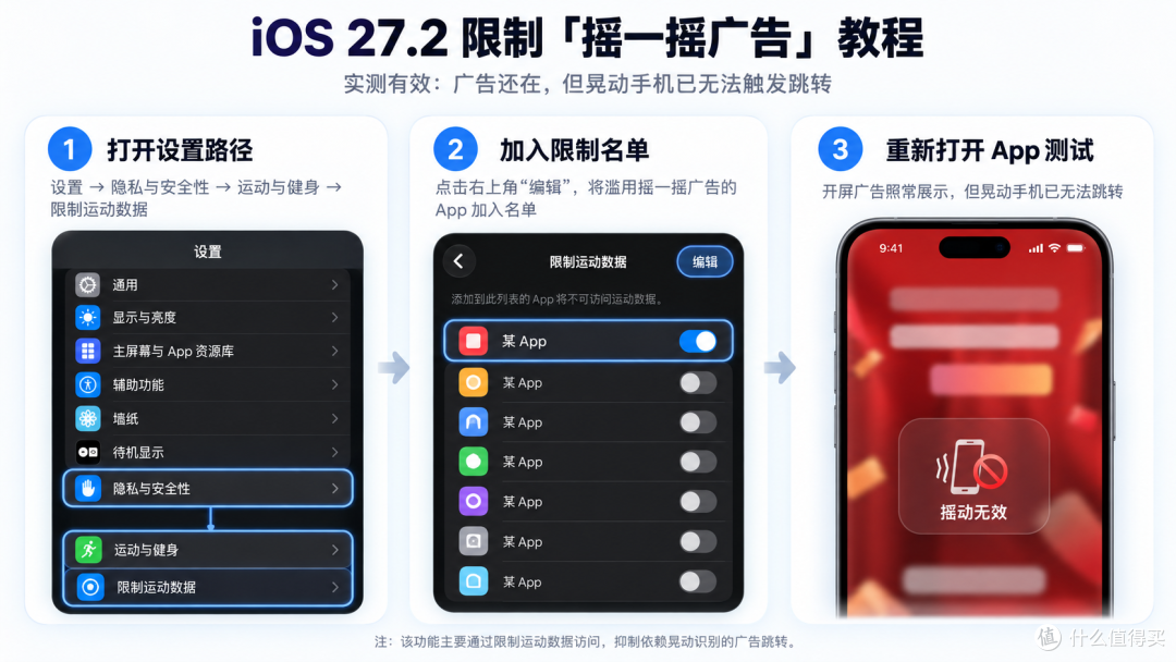 iOS 27.2 正式更新,屏蔽“摇一摇”,痛点总算是根治了!