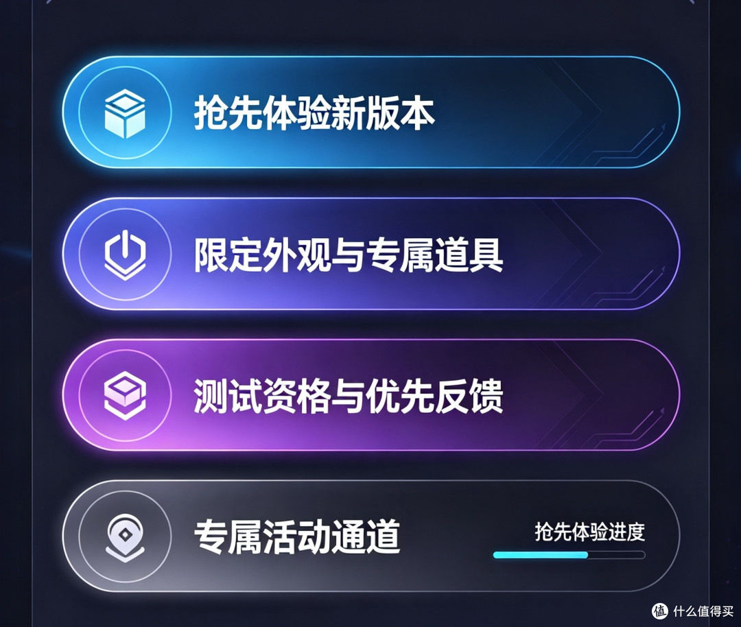 首发早享权到底值不值？