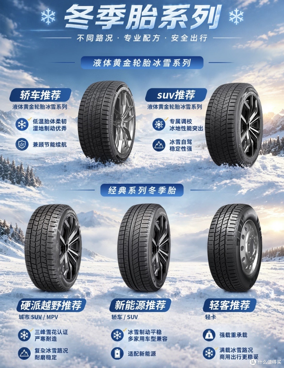 家用代步轮胎选购避坑指南