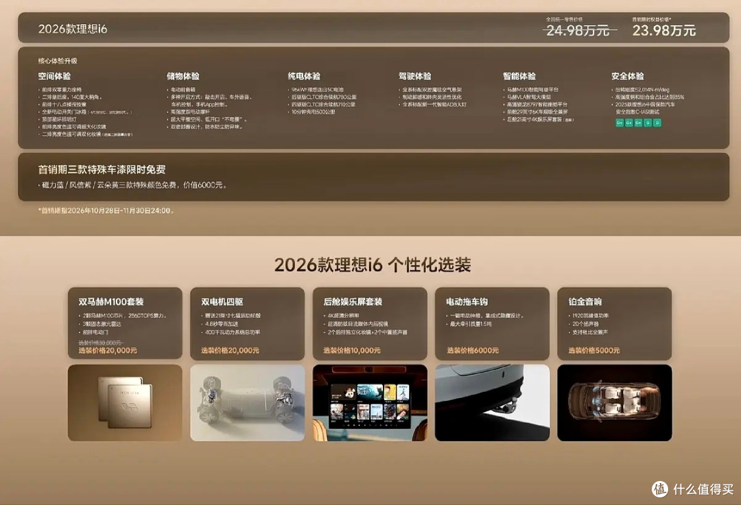 23.98万理想i6改款，舒适与智能升级，摸透了中国家庭那点小心思