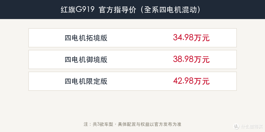 硬拉312吨的红旗G919上市,34.98万起,四电机越野香不香