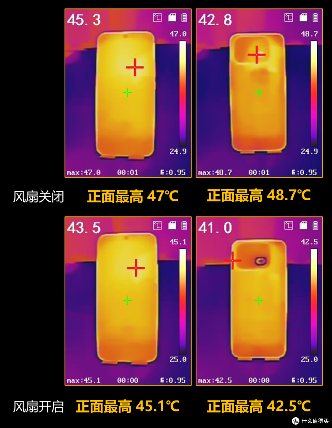 iQOO Neo12体验:与其说是15的精简版,不如说是15 Ultra的青春版