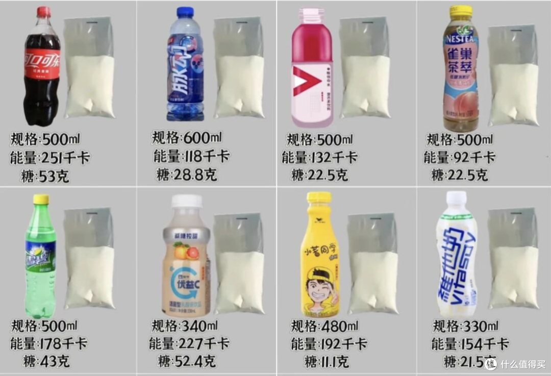 高尿酸痛风别光忌口了!学会吃够这3样,才能真的降