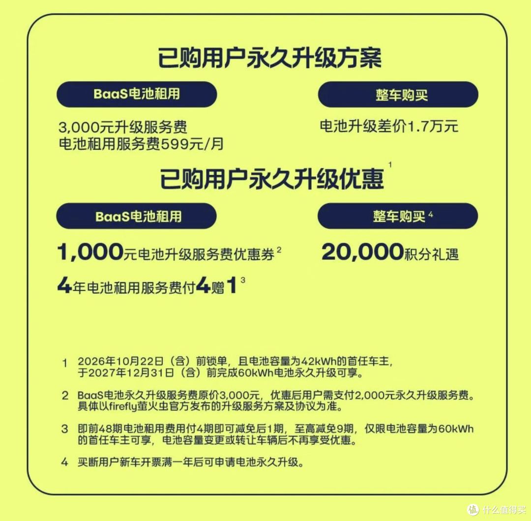电池升级政策
