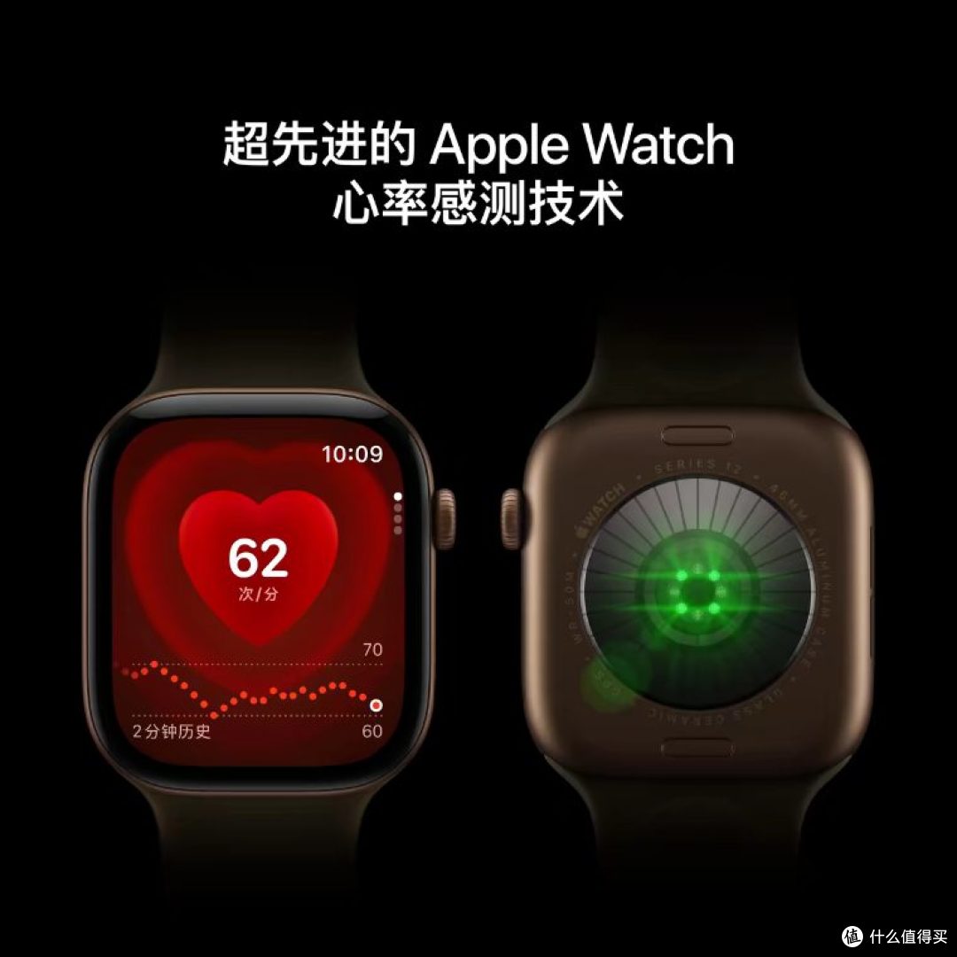 快抢1886元IPhone watch series 12智能手表