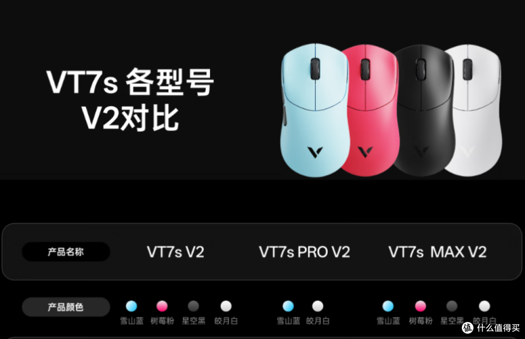 熔岩红雪山蓝:雷柏VT7s V2、VT7 PRO V2双模轻量化游戏鼠标开箱