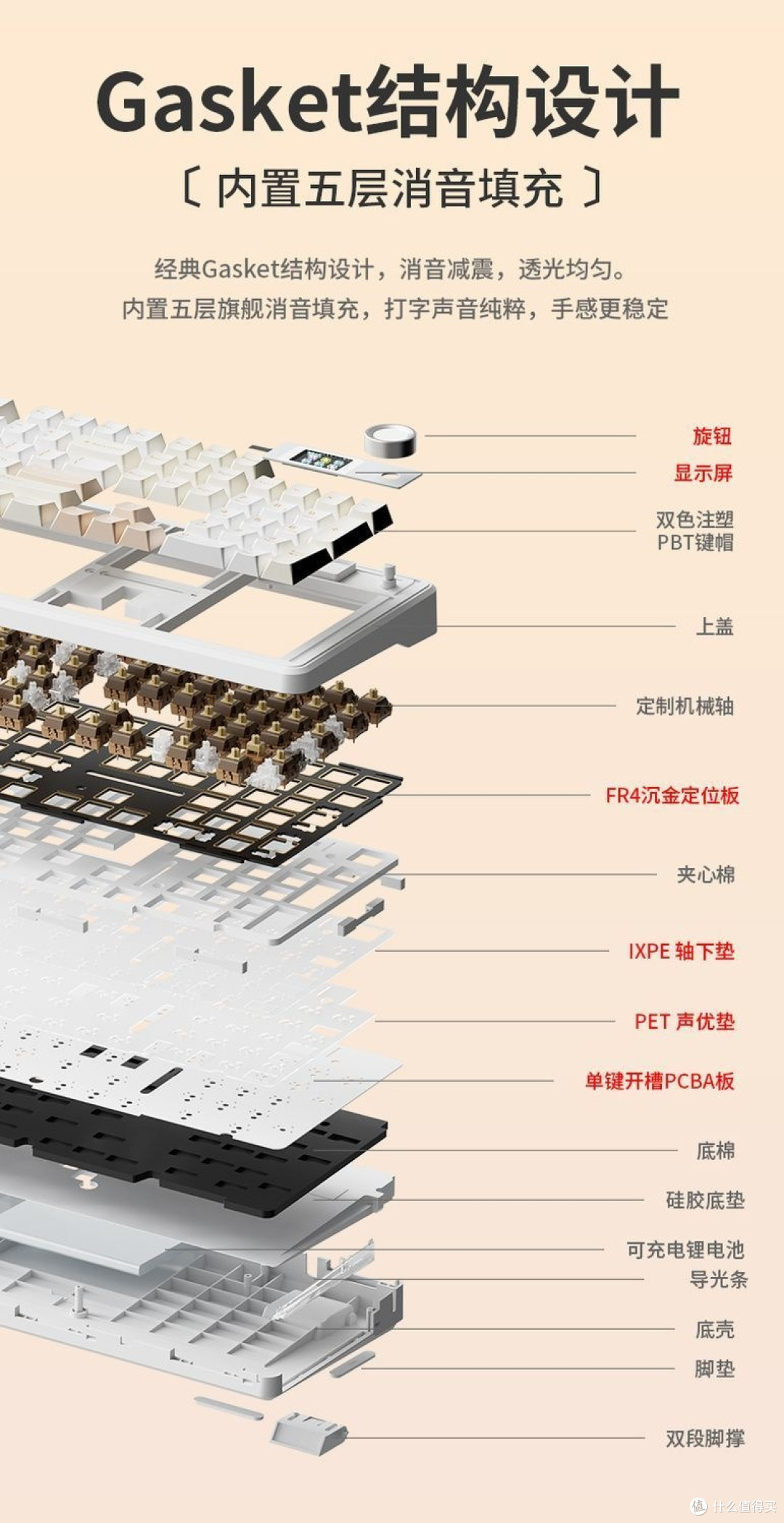 不到三百块的客制化入场券？狼蛛F108pro热插拔初体验