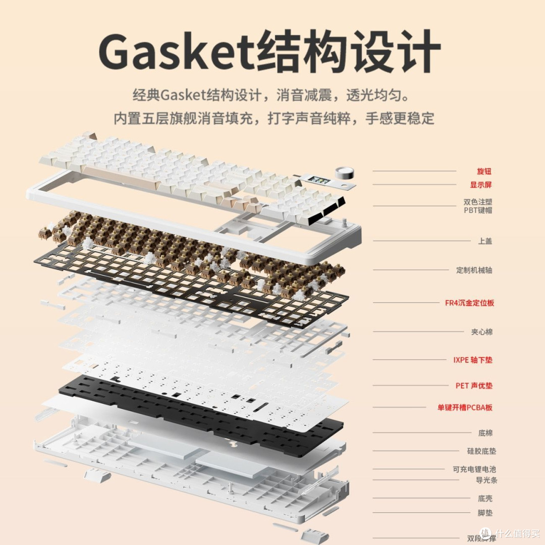 告别有线束缚,狼蛛F108pro三模低延迟助我宿舍上分