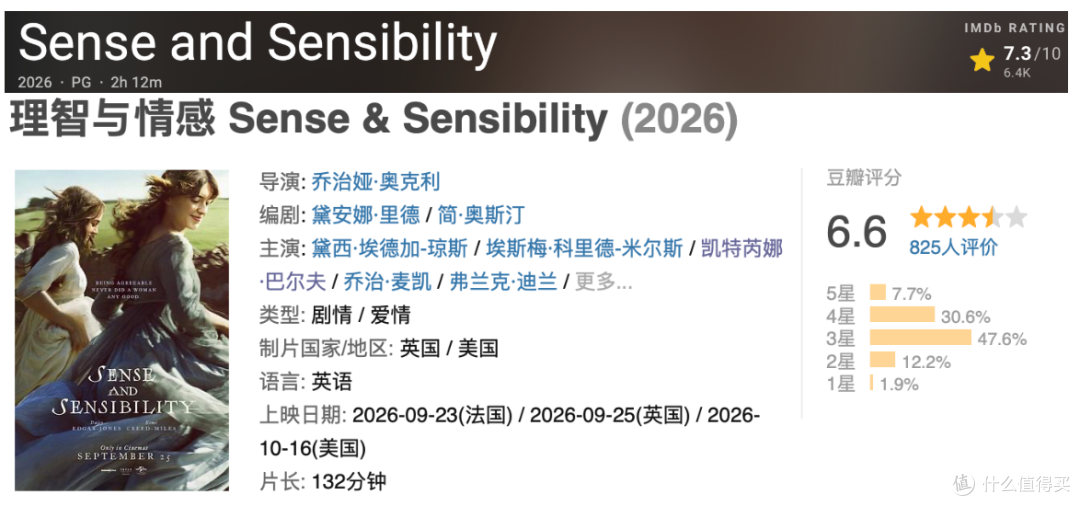 时隔多年,又一次被搬上大银幕