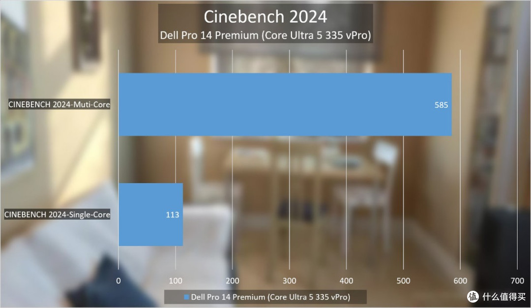 Dell Pro 14 Premium 2026评测:耐用与优雅的双重兼顾
