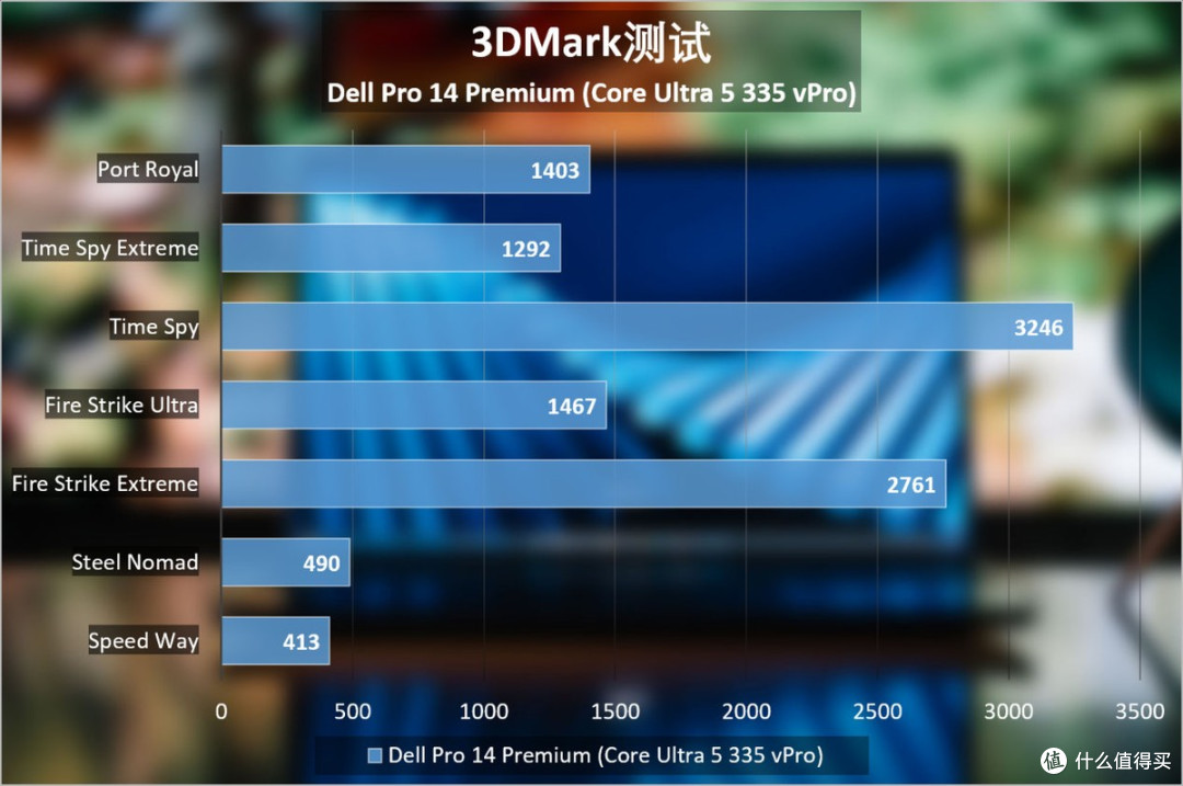 Dell Pro 14 Premium 2026评测:耐用与优雅的双重兼顾