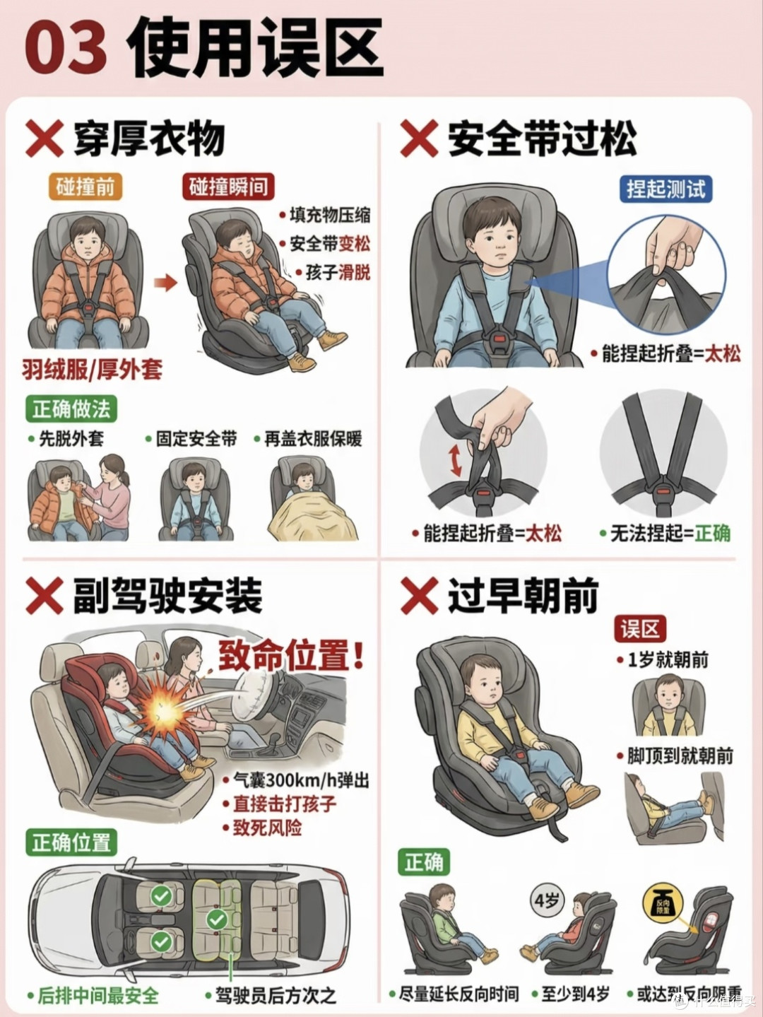 自己花钱装完实测!这些车品别乱买,安全类千万别省