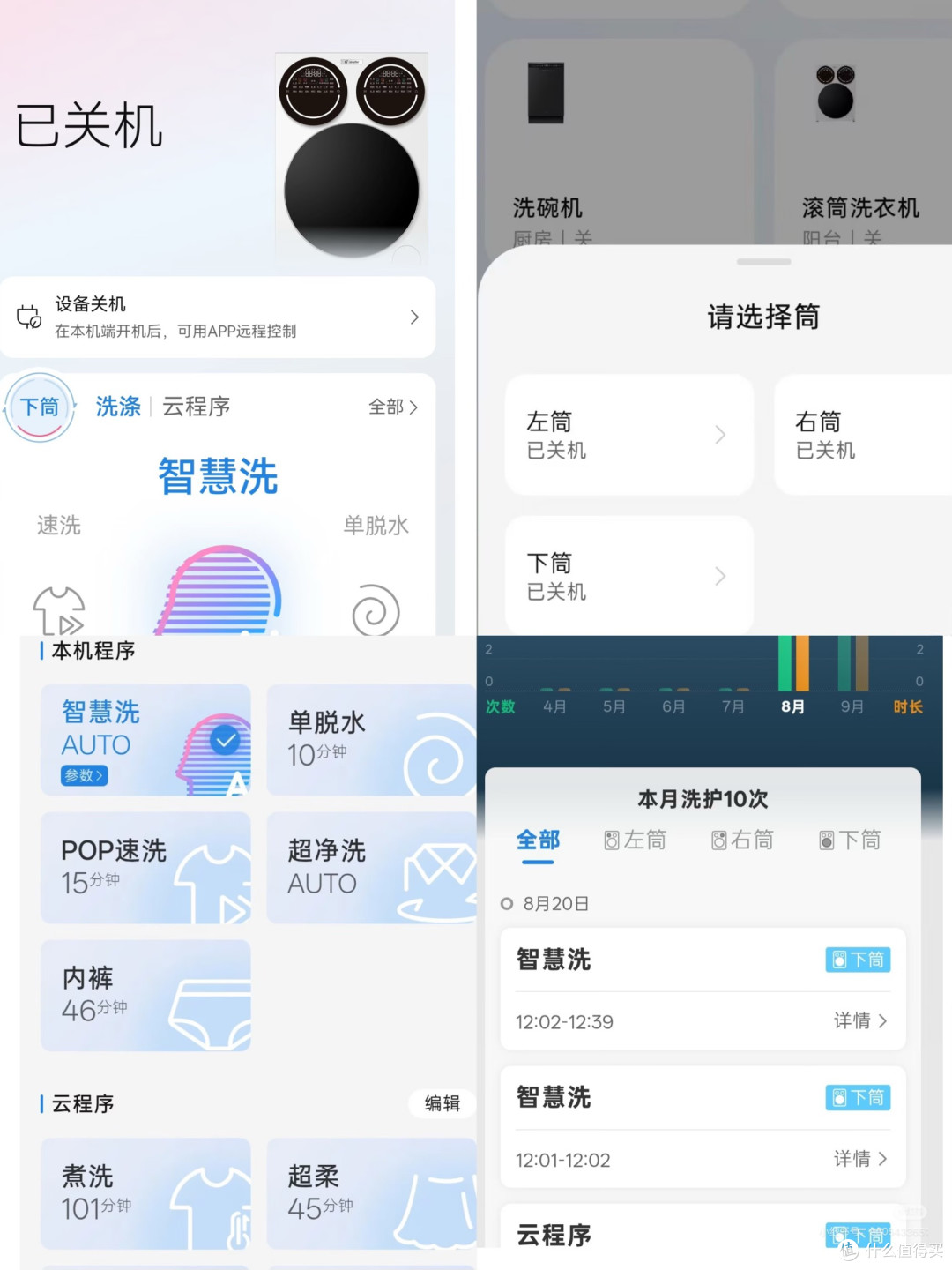 超级方便 下班路上就可以提前洗