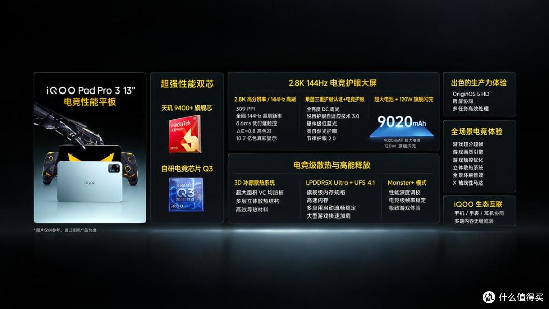 “游戏机”发布会?iQOO Neo12和iQOO Pad Pro 王炸登场