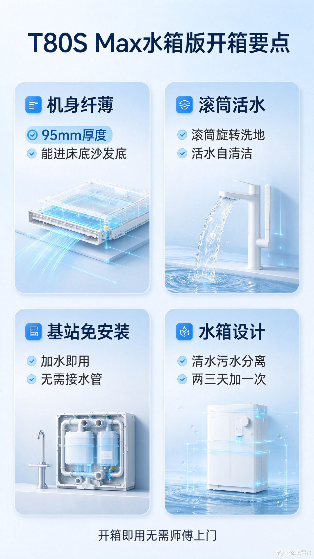 科沃斯T80S Max水箱版入手体验:2字头滚筒活水洗地值不值
