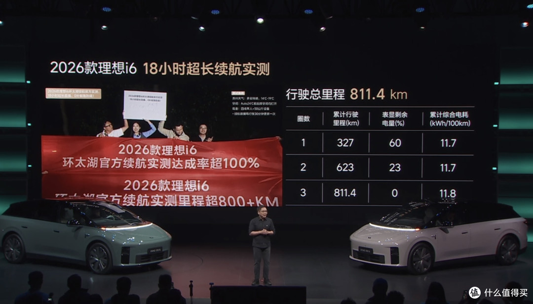 23.98万!全新理想i6上市,自研芯片电池全给了,老车主怎么看?