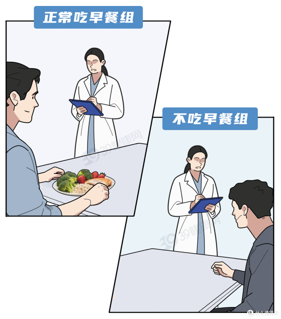 4种早餐其实是“升糖炸弹”！不想血糖超标，再爱也要管住嘴