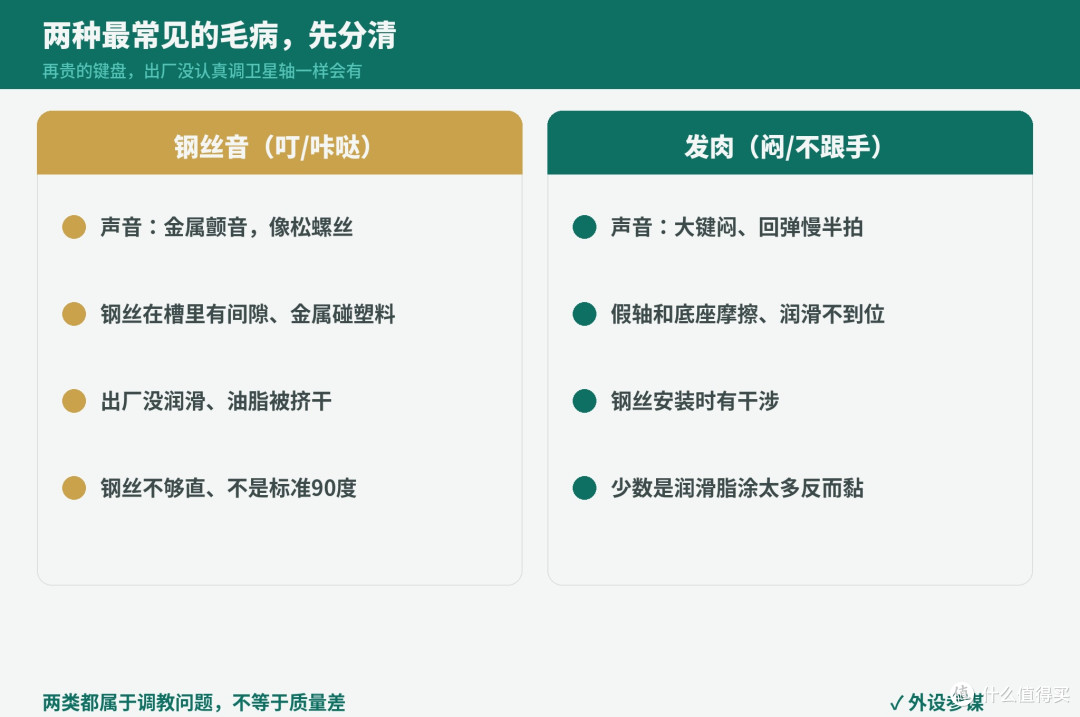 机械键盘空格有钢丝音、大键肉？是质量问题还是没调好