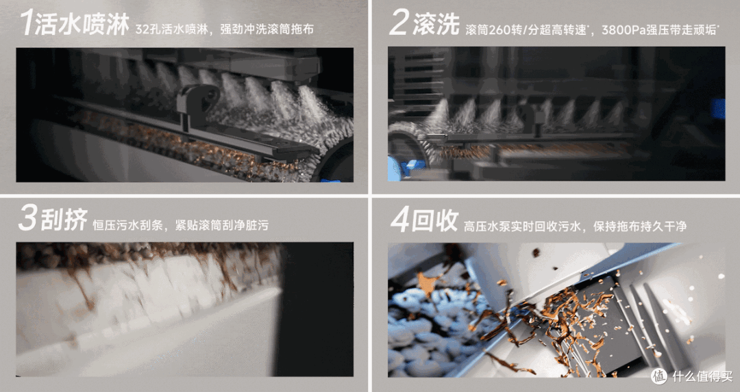 让解放双手,再进一步:科沃斯双十一选购指南
