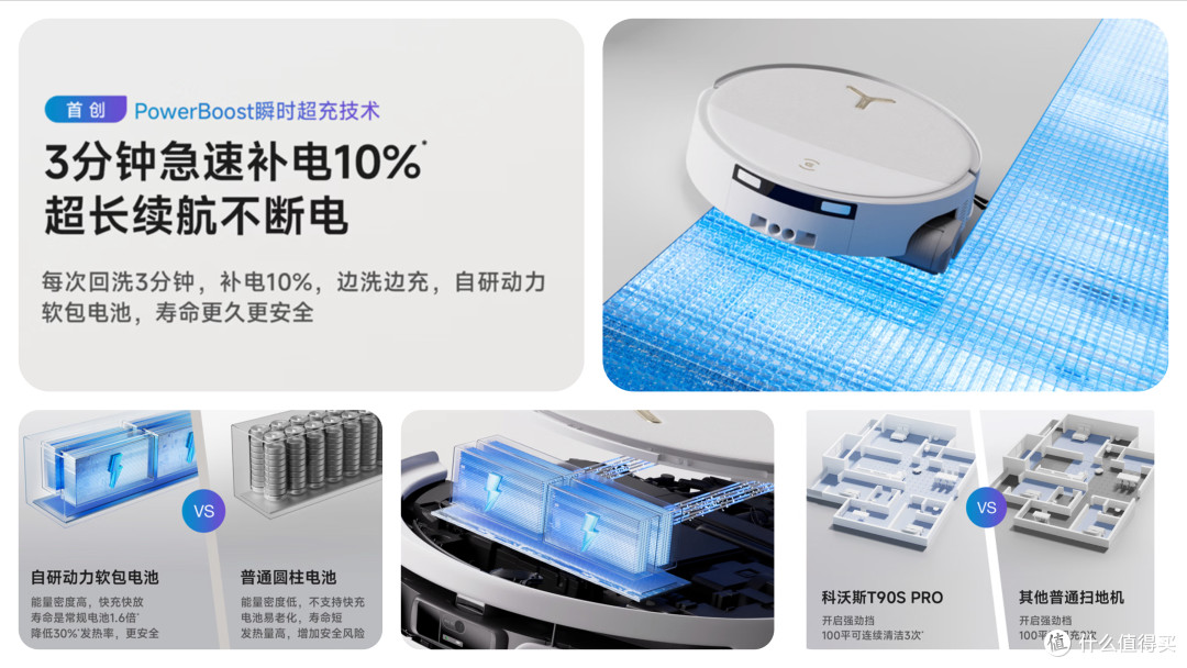 让解放双手,再进一步:科沃斯双十一选购指南