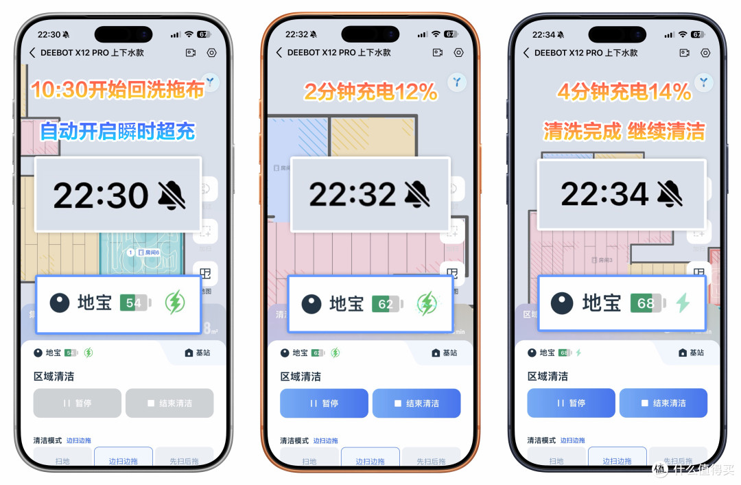 让解放双手,再进一步:科沃斯双十一选购指南