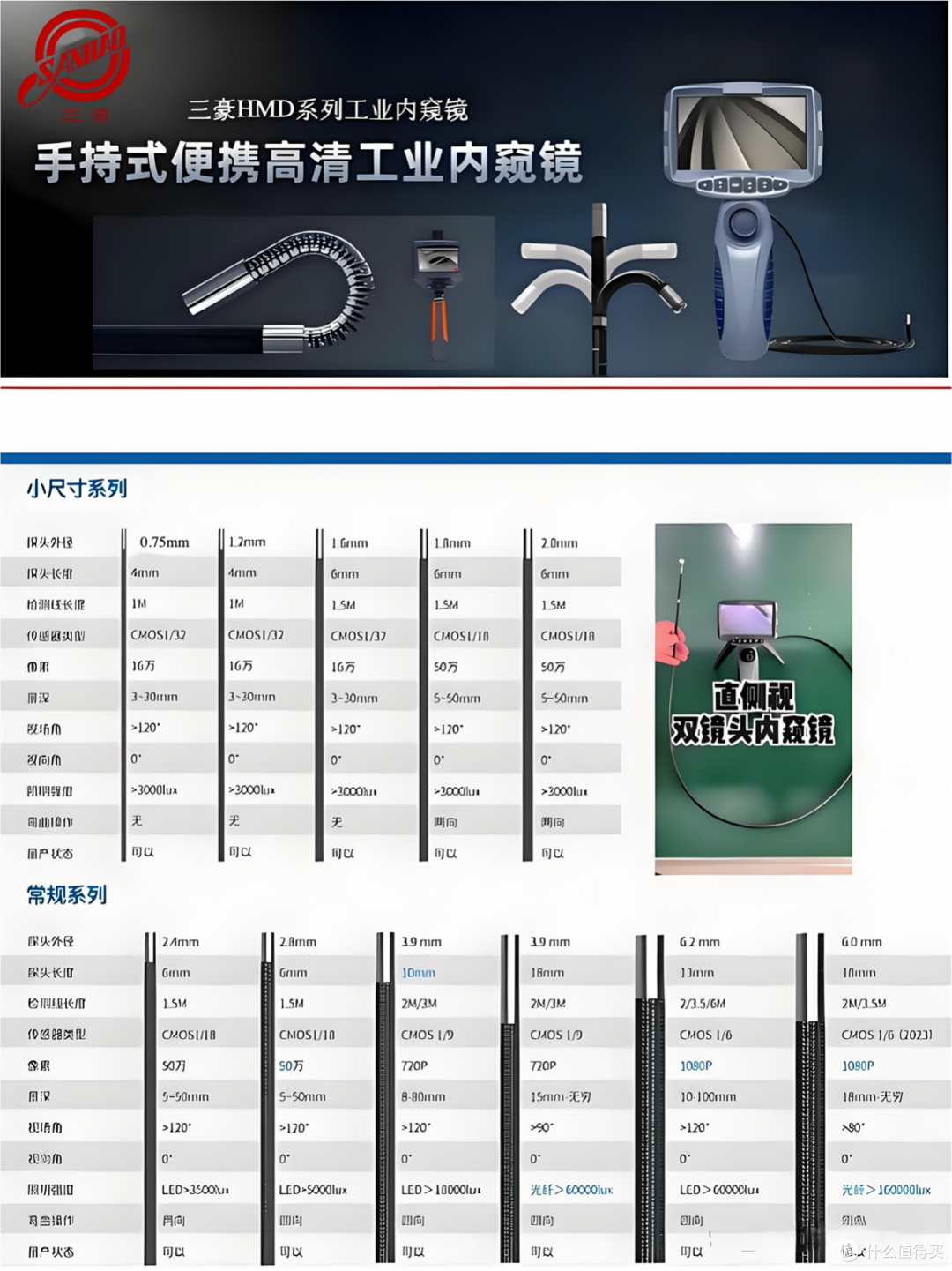 工业内窥镜的技术逻辑拆解:六大核心模块,看懂工业内部视觉检测