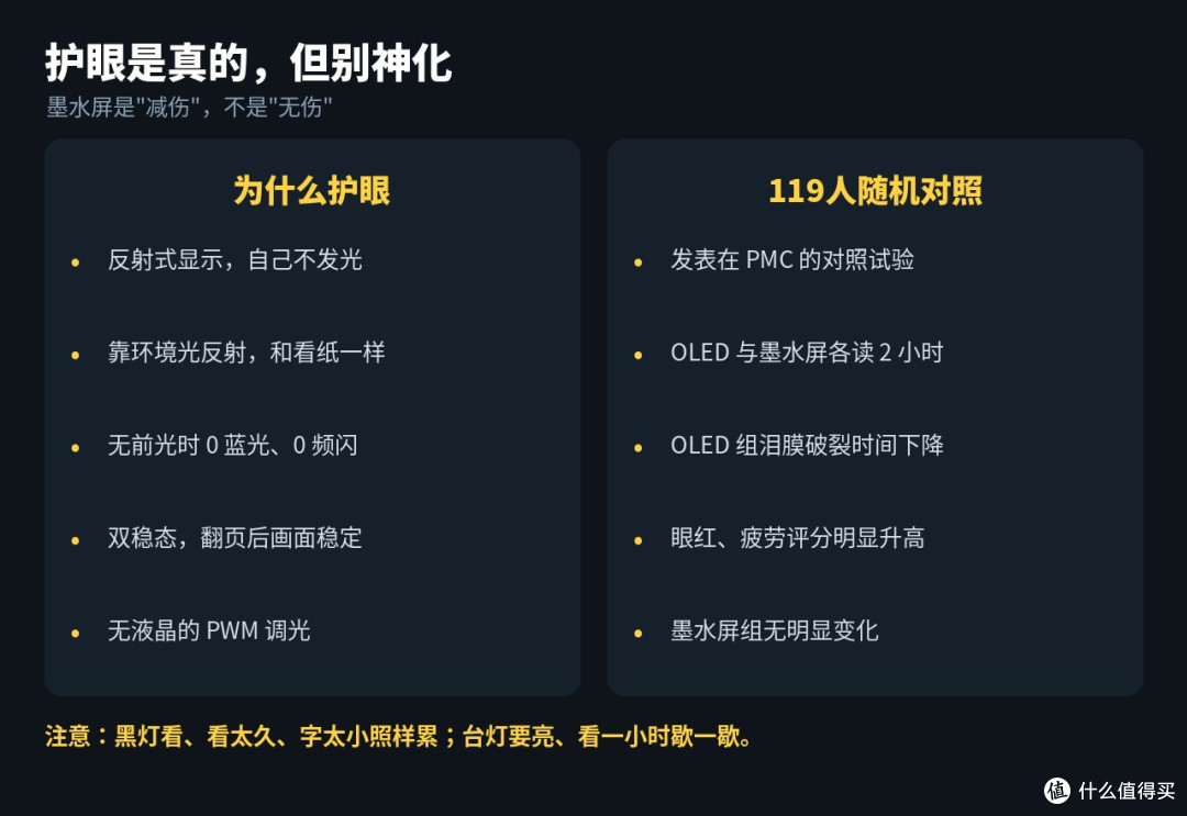 双11电纸书三国吵翻:彩墨、泡面盖还是平板?