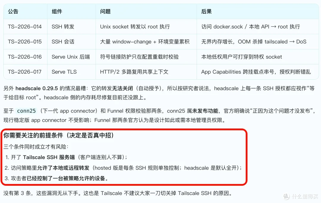 Tailscale再见!先引起DNS问题,又爆出SSH漏洞