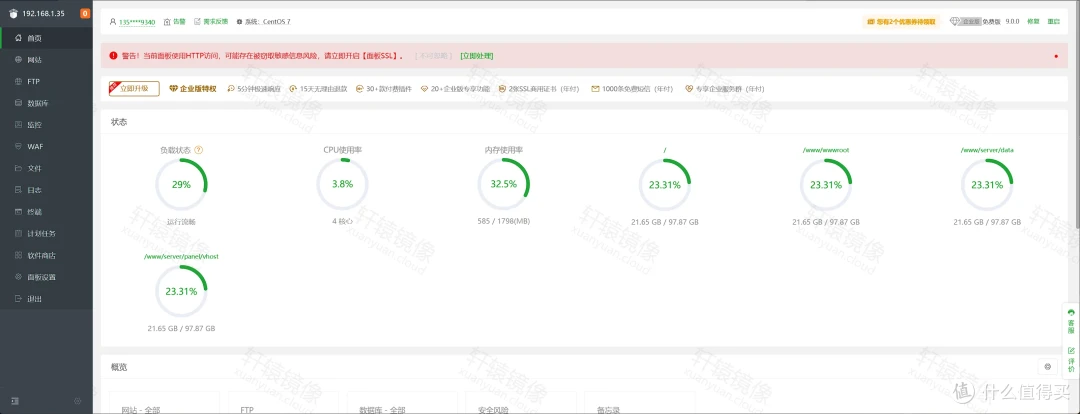 宝塔面板首页：4 核 CPU、内存占用，以及 wwwroot、MySQL 数据和 vhost 的磁盘