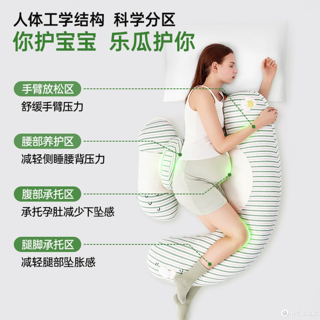 乐瓜 红枣花生孕妇抱枕(U型款)简单说说
