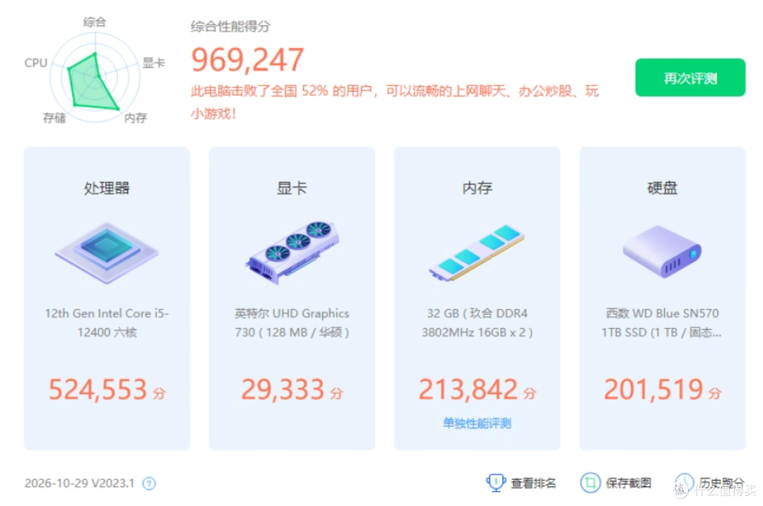 兄弟们花725整了一台FEVM FN60G,撤回极夜散热天花板的称号