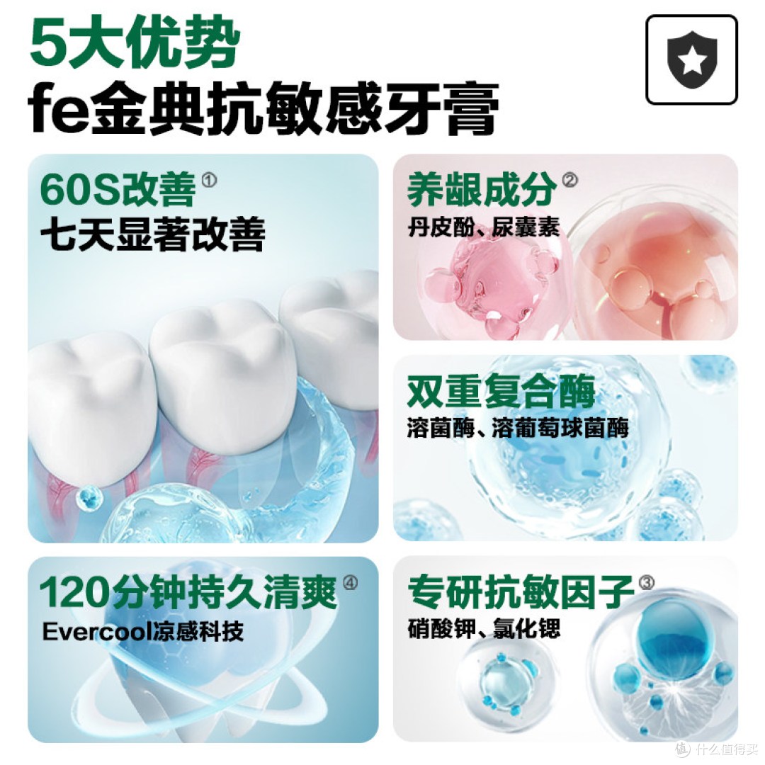 #fe 金典专研抗敏牙膏|敏感牙长期实测,冷热酸甜不再怕