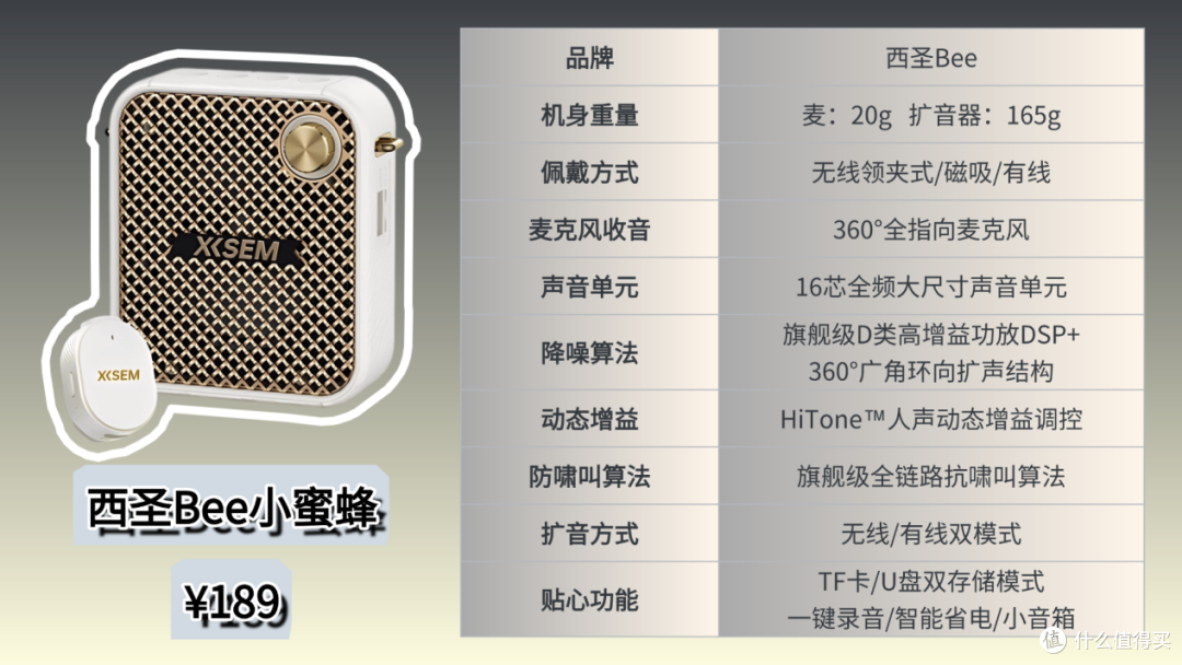 小蜜蜂扩音器西圣/得胜/爱课/纽曼四款对比,哪款更适合讲课