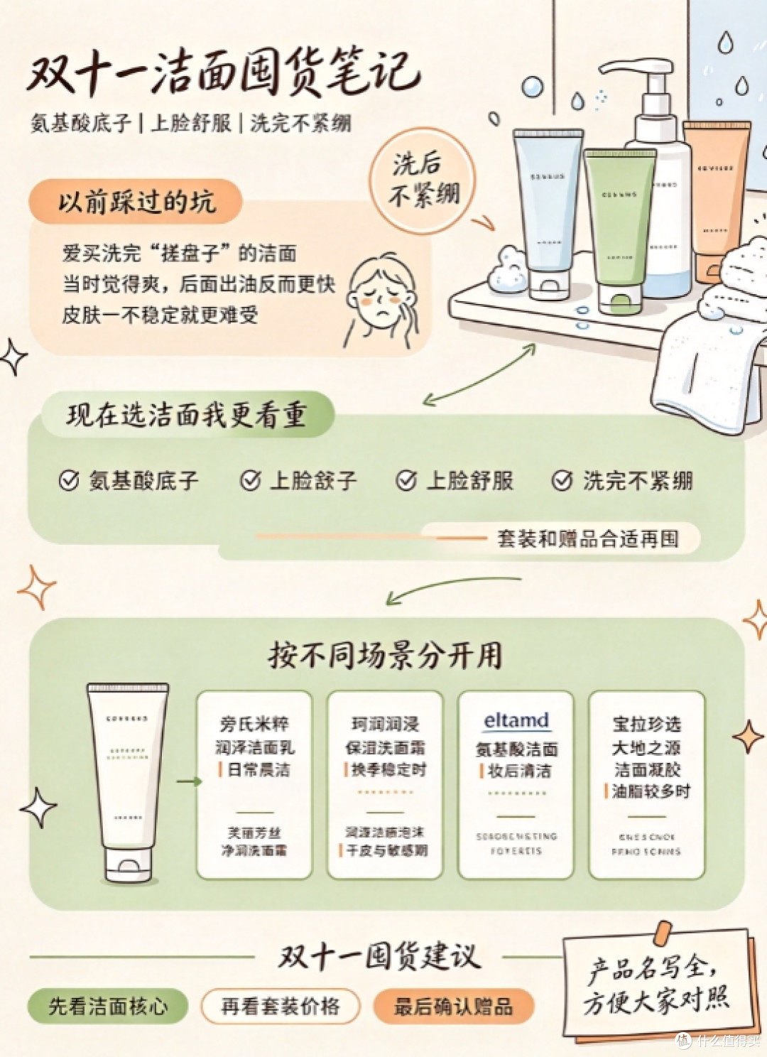 双十一油痘肌洁面怎么囤?按小颗粒、闹脾气痘、防晒淡妆买了这支