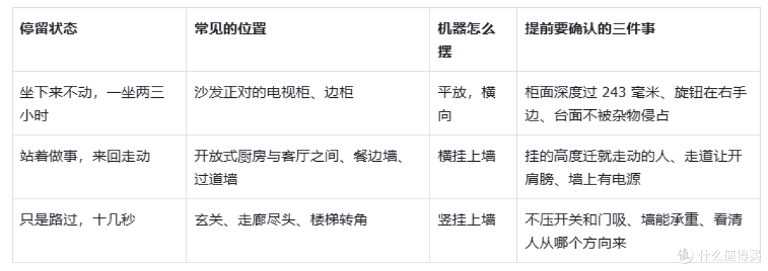横放像画,竖挂像雕塑:VEGA 三种陈设各配什么客厅