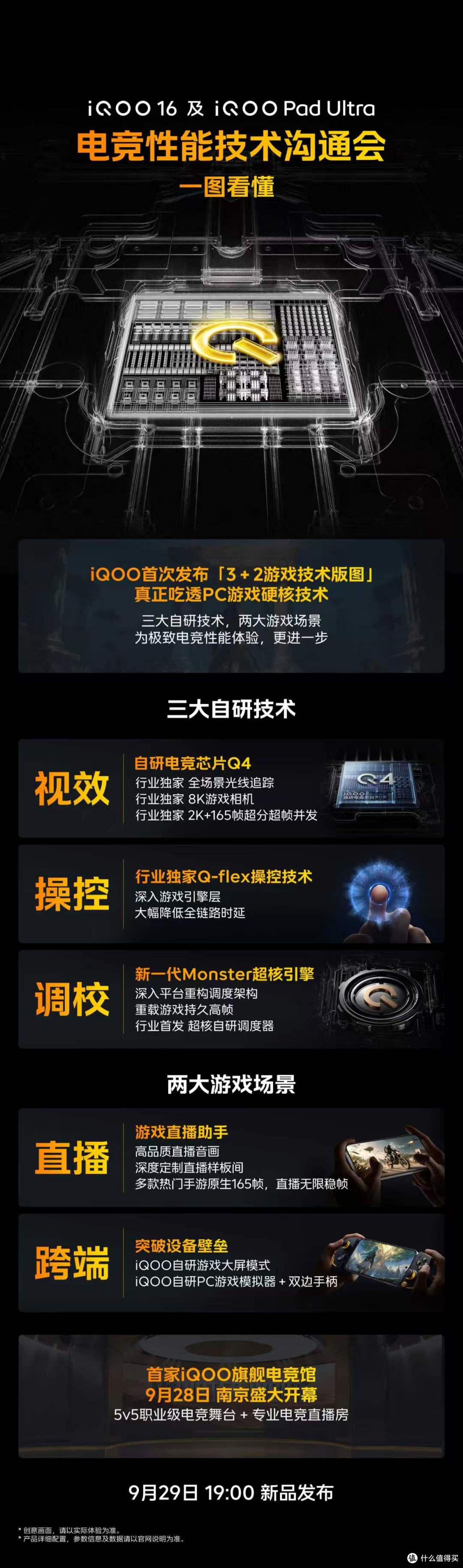 手机里塞进一块独显,iQOO 16 这场沟通会讲了什么
